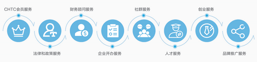 螺丝套件怎么安装图解